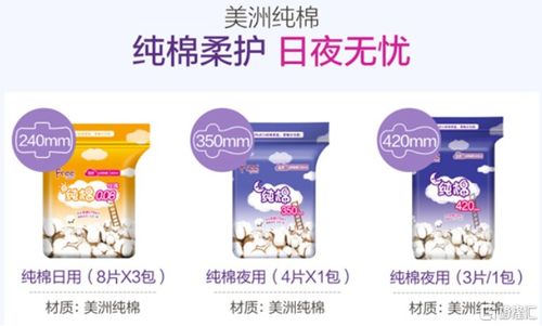 景興健護重啟A股上市，ABC Free系列衛生巾與股權投資雙輪驅動
